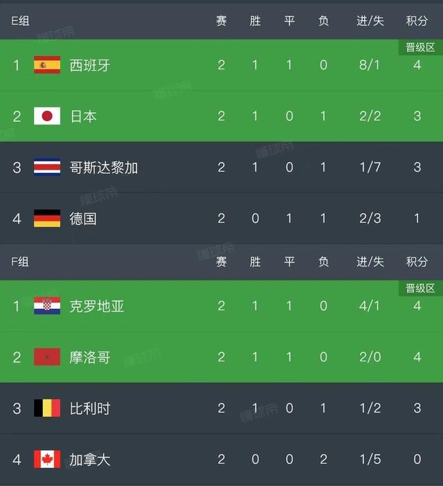 欧美久草